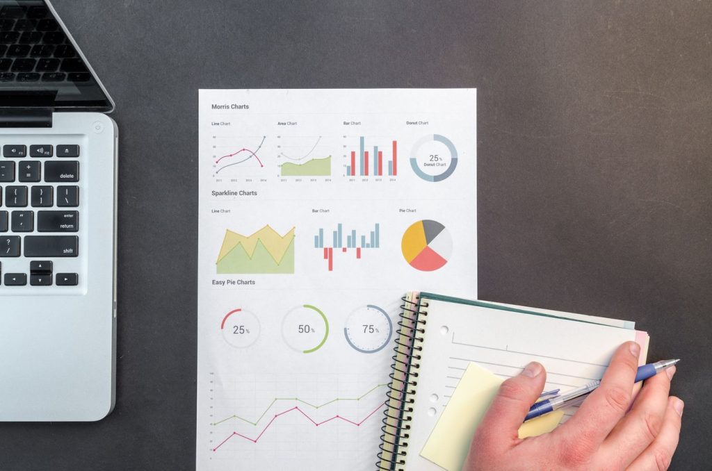 Financial analysis chart for comparing business sale opportunities